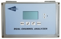 Dual Channel Analyzer (DCA)