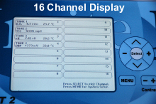 PT 2 | 16 Channel Display